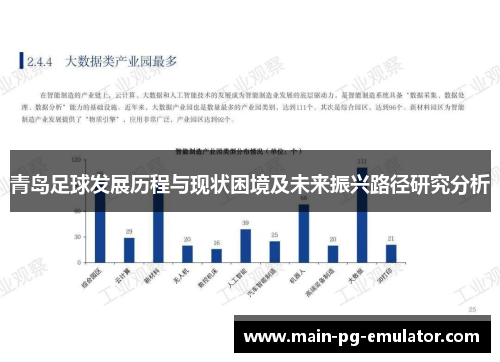 青岛足球发展历程与现状困境及未来振兴路径研究分析