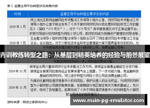 青训教练转型之路：从基层到精英培养的经验与前景展望