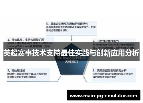 英超赛事技术支持最佳实践与创新应用分析