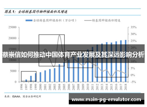 蔡崇信如何推动中国体育产业发展及其深远影响分析